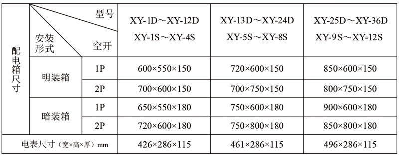 xy-a普通型多用戶電能表